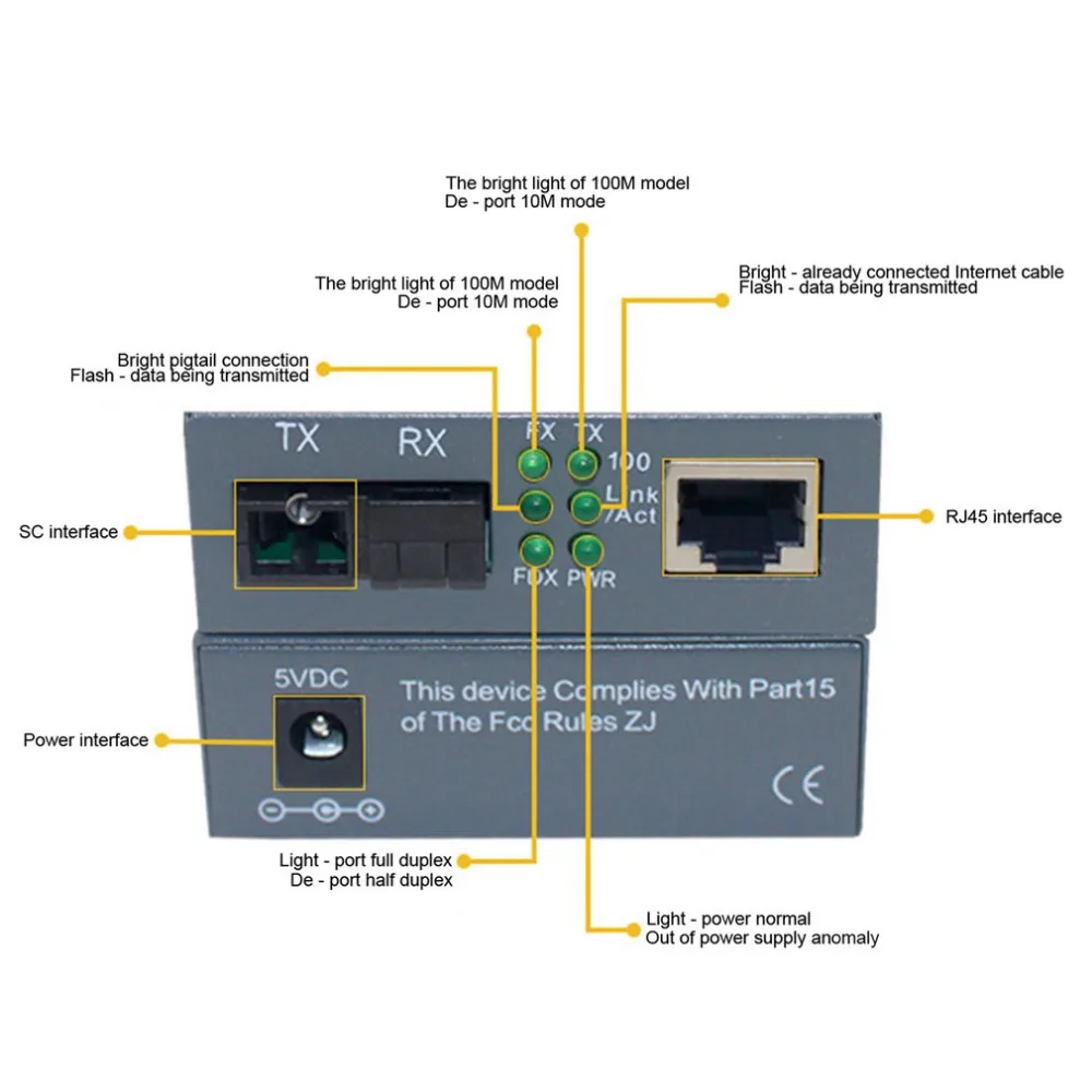 2 шт. волоконно-оптический приемопередатчик 10/100 Мбит/с одна пара волоконно-медиаконвертер POF медиаконвертер одномодовый одноволоконный