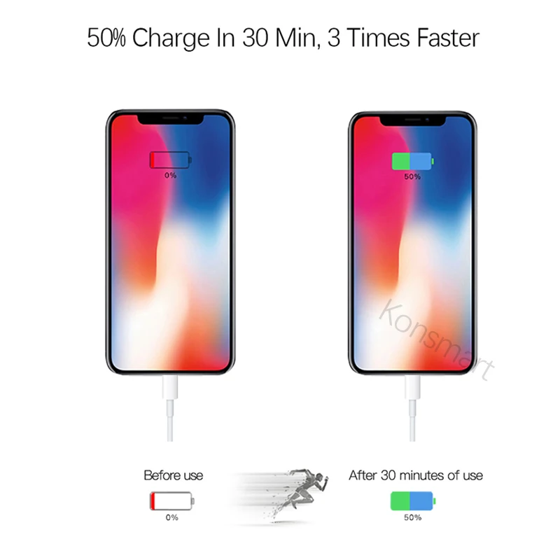 Кабель для быстрой зарядки Konsmart 18 Вт PD Apple iPhone 11 Pro 8 Plus X XR XS Max iPad 1 м|Зарядные