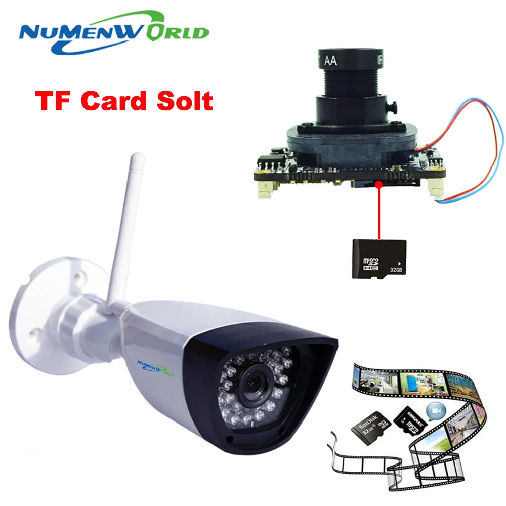 Уличная водонепроницаемая Wi Fi IP камера NumenWorld 1080P Micro SD HD P2P 802.11b/g/n беспроводная