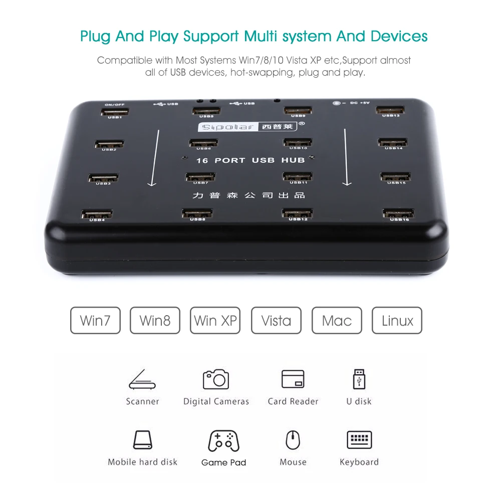  Sipolar 16 puertos USB 20 duplicadores Hub USB copiadoras compatibles con u-disk TF lector de tarje