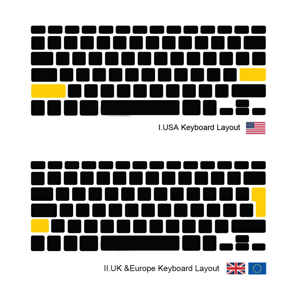 US&EU Keyboard