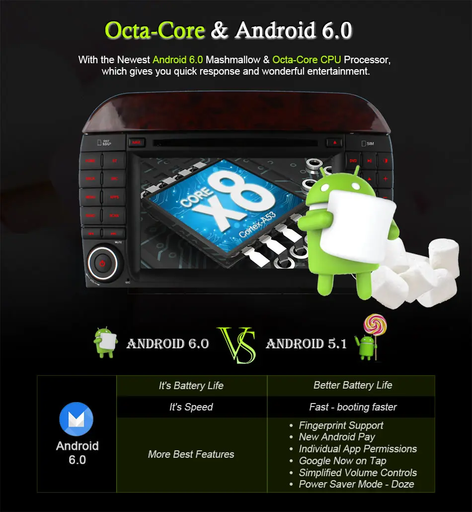 Perfect Ownice C500 Android 6.0 Octa Core Car DVD Player for Mercedes S Class W220 S280 S320 S350 S400 S420 S430 GPS Navi Radio wifi 4G 8