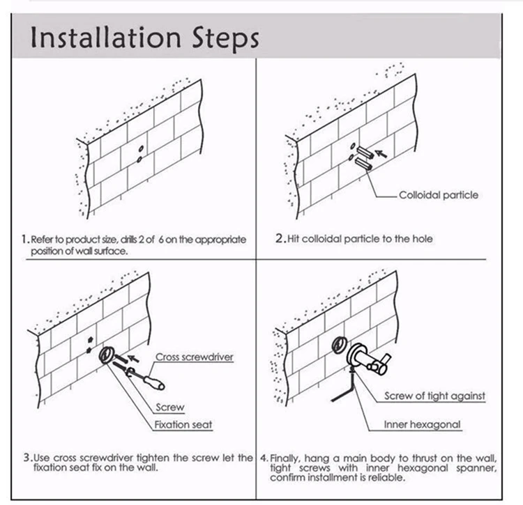 Installation Steps