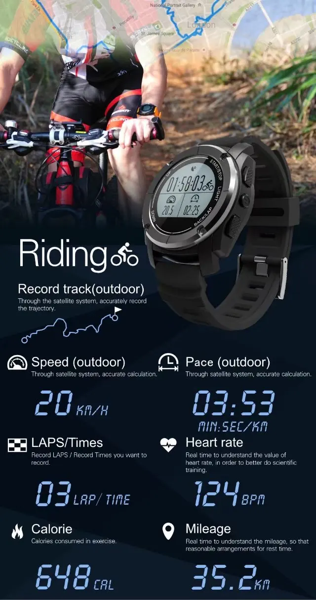 NIYOQUE S928 Смарт-часы в режиме реального времени с треком сердечного ритма Bluetooth 4,0 gps спортивные умные часы сидячий Шагомер напоминание монитор сна