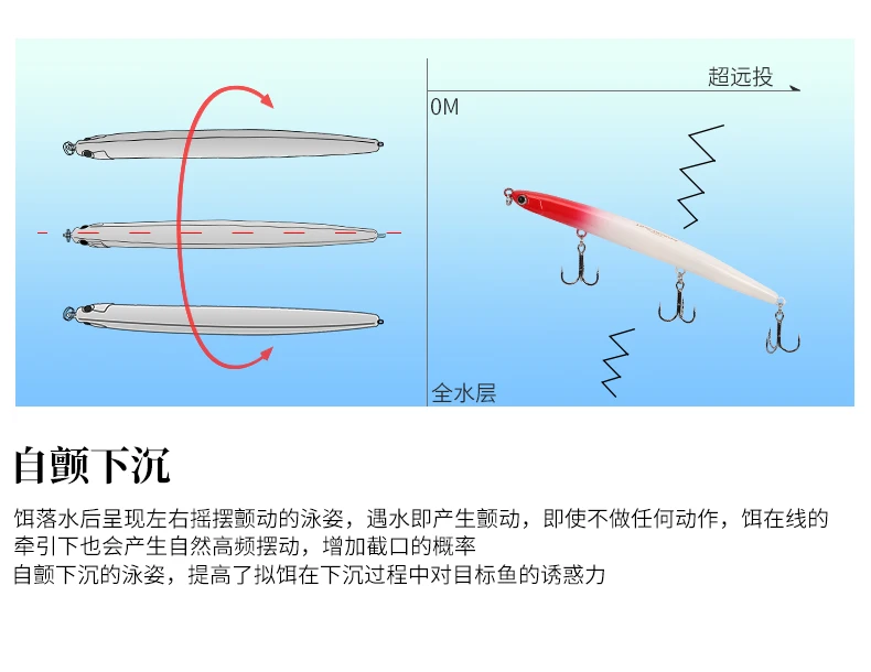 Pesca японский дизайн соль Рыбалка DW47 большой приманка-карандаш 110 мм 12 г опускается на дно рыболовные приманки isca искусственные приманки