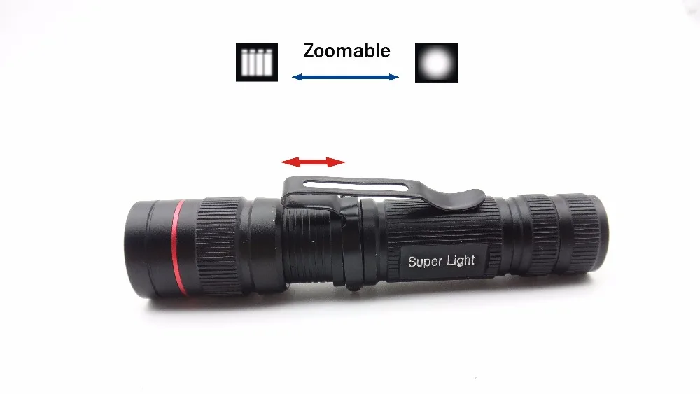 3-ZOOM