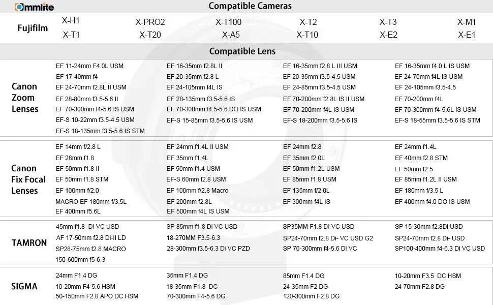 Commlite EF-FX Электронный Автофокус Объектив адаптер для Canon Tamron Sigma объектив для использования для Fuji фильм FX беззеркальных камер