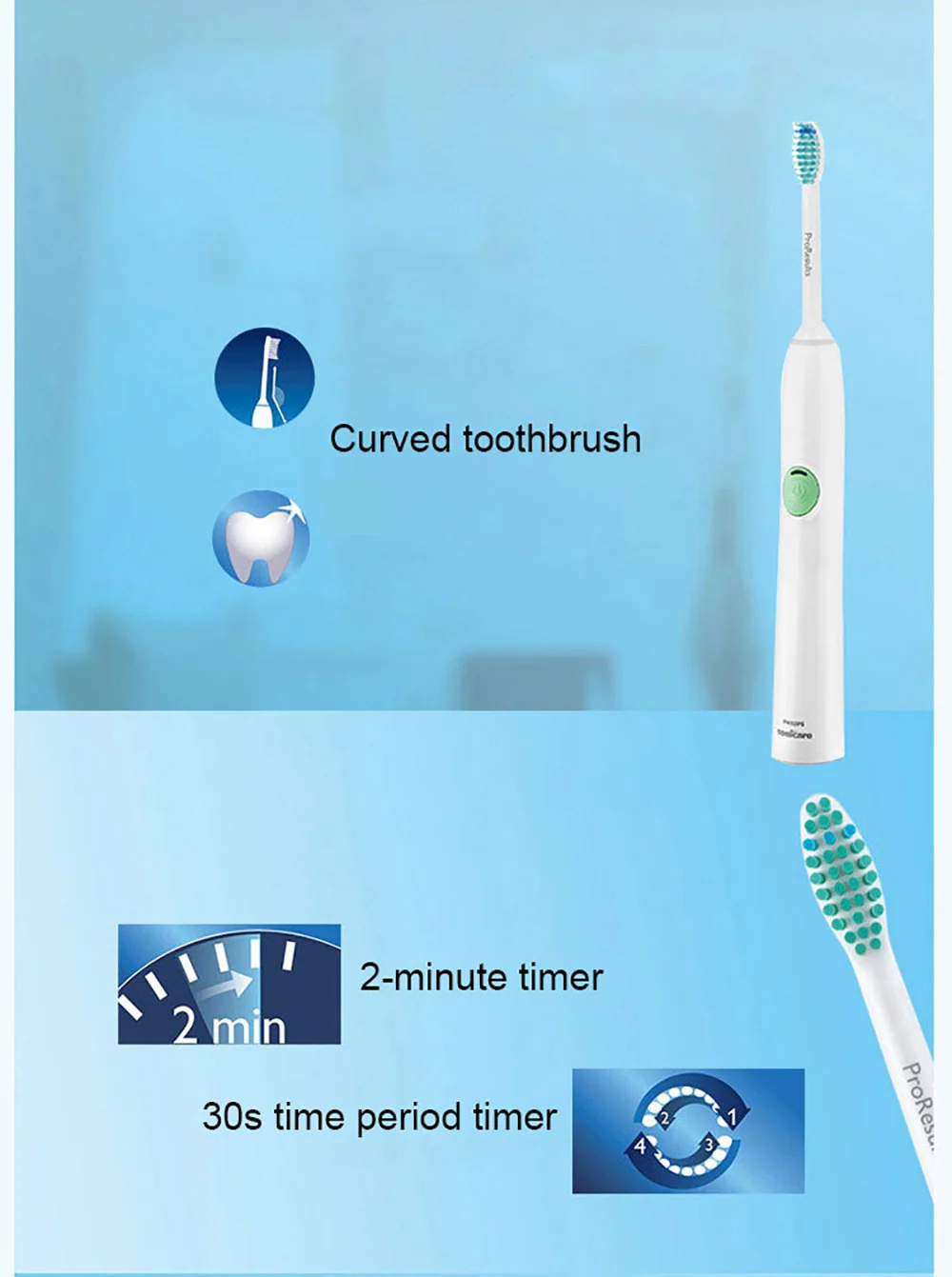 Philips электрическая зубная щетка Sonicare HX6511 индикатор заряда батареи HX6013 3 насадки щетки для взрослых Интеллектуальный Синхронизация