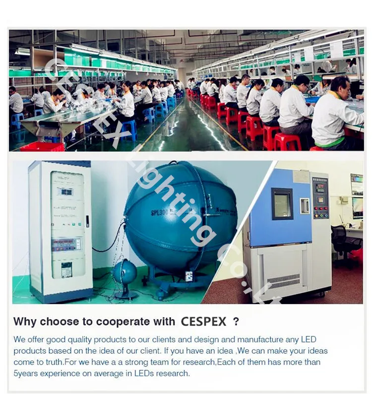 Sale ETL certified long life span aluminum alloy B22 sox led bulb 35w replace 90w 135w b22 sox90 sox135 low pressure sodium bulb 20 Sale ETL certified long life span aluminum alloy B22 sox led bulb 35w replace 90w 135w b22 sox90 sox135 low pressure sodium bulb 20