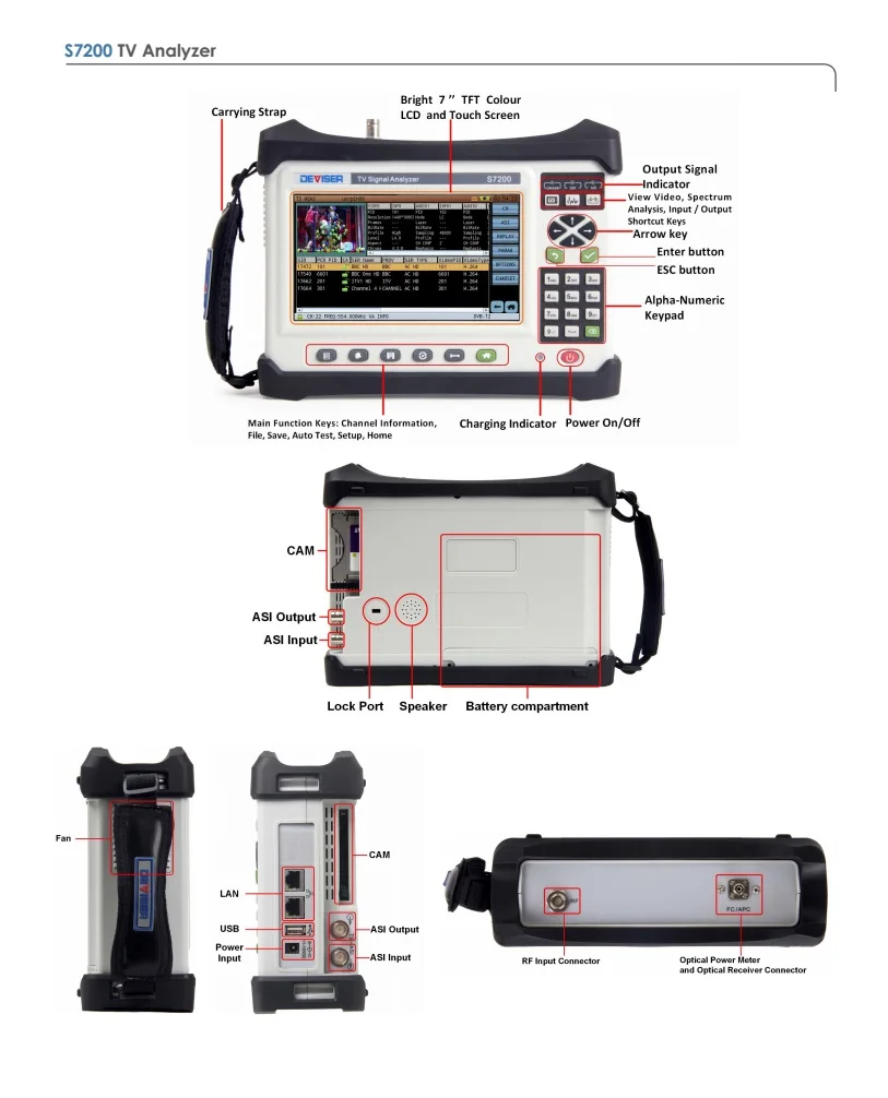 DEVISER цифровой и аналоговый анализатор тв сигнала DVB-C/C2 DVB-T/T2 DVB-S/S2 спутниковый анализатор S7200(ATSC и isdb-tb опция