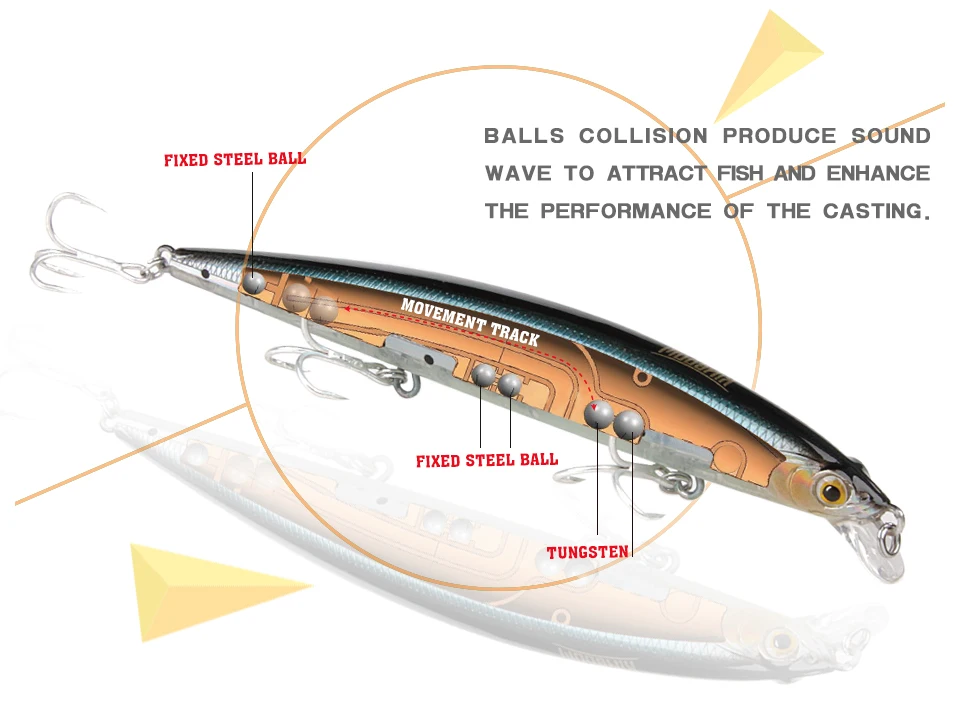 Kingdom Fishing Lures Floating Topwater Minnow Hard Baits 11.5cm 12g fishing Wobblers Lifelike Artificial bait Model 6502 (2)
