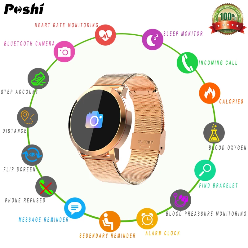 

Female Fitness Smart Watch Women Running Reloj Heart Rate Monitor Bluetooth Pedometer Touch Screen Sports Watch for Android IOS
