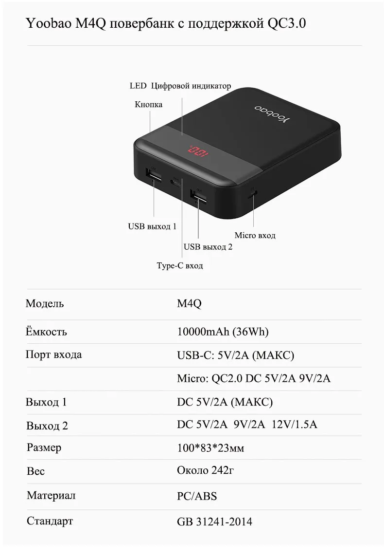 Yoobao M4Q повербанк Quick Charge 3.0 внешний аккумулятор 10000мАч повер банк поддержка быстрой зарядки 3.0 и Huawei FCP портативное зарядное устройство для телефонов