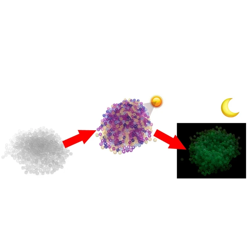 Уф прозрачные цветные бусины, меняющие цвет жемчужины на солнце для изготовления ювелирных изделий/рукоделия