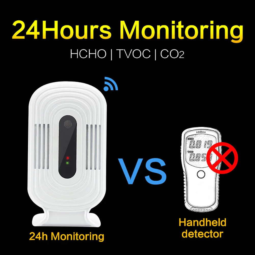 JQ200-6 Смарт Wi-Fi CO2 HCHO TVOC PM2.5 метр анализ качества воздуха тестер Датчик детектор датчик температуры и влажности Monito