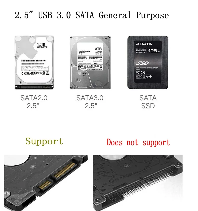 HDD корпус 2,5 дюймов SATA к USB 3,0 SSD адаптер жесткий диск коробка для samsung Seagate SSD ТБ 2 флэш-карта 1 ТБ адаптеры сим карт