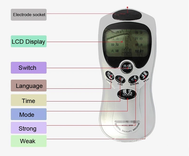 Digital therapy machine инструкция на русском. Health Pulse q2 настройка.