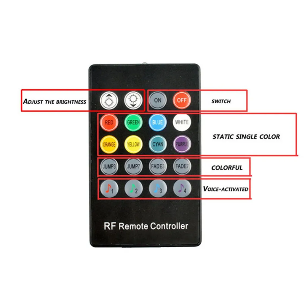 Светодиодная лента RGB 5050 SMD 2835 4 шт. гибкая светодиодная Диодная постоянного тока 12