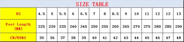 35-48