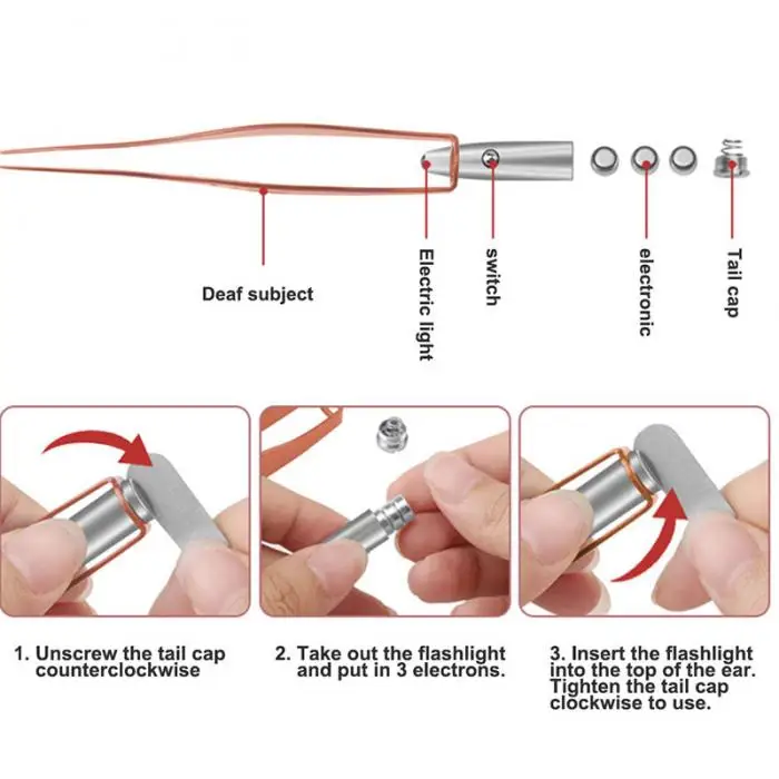 Светодиодный светильник для удаления ушей, клипса для чистки носа, пинцет для чистки ушей, набор@ ZJF