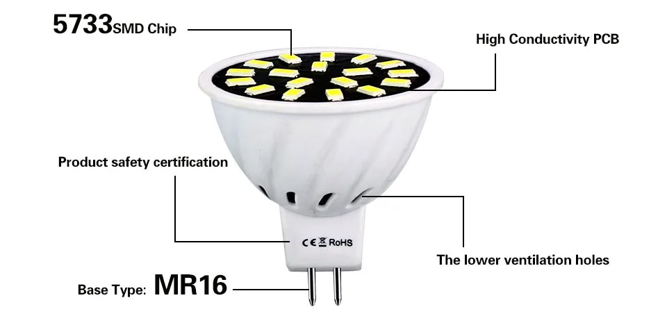 mr16 led (3)