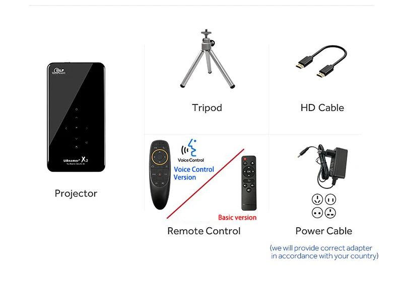 AUN светодиодный проектор X2. WiFi Android 3D проектор для домашнего кинотеатра. Мини-проектор кинотеатра. Поддержка 1080P(опционально Голосовое управление
