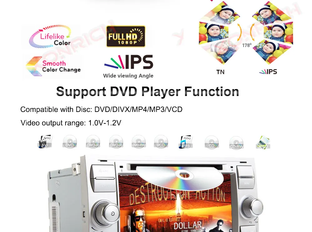 Excellent Car Multimedia Player Android 8.0 Car GPS Navi Autoradio 2 Din 7 Inch For Ford/Mondeo/Focus/Transit/C-MAX/S-MAX/Fiesta 4GB RAM 5