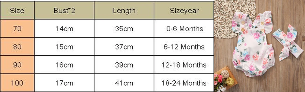 Лидер продаж; комбинезон для новорожденных девочек; повязка на голову с цветочным принтом и бантом; мягкая хлопковая одежда; милый комплект из 2 предметов