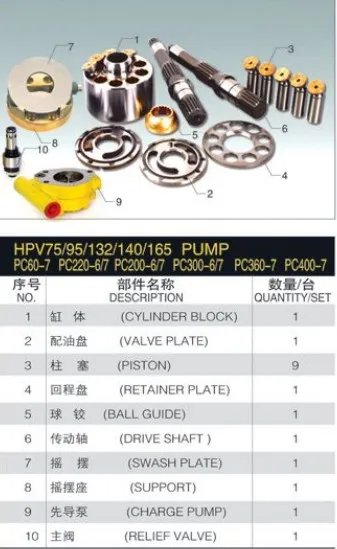 Repair kit for Komatsu main pump spare parts PC200-8 PC240-8 pump spare parts accessories Repair kit for Komatsu main pump spare parts PC200-8 PC240-8 pump spare parts accessories