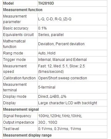 Большой экран TH2810D ЖК-дисплей точность Цифровой LCR метр базовая точность 0.1% 10 кГц