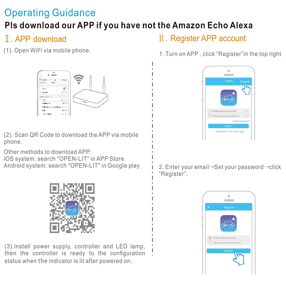 APP1