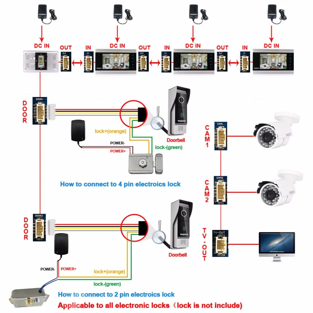 video door phone system 05