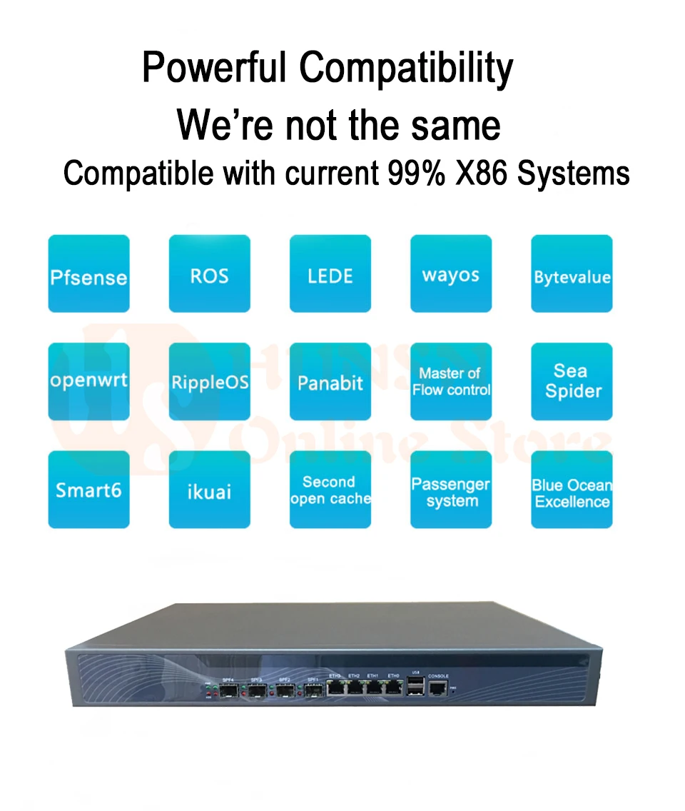 Брандмауэр Mikrotik Pfsense сети VPN Security Appliance маршрутизатор ПК Intel Core I5 4430, [HUNSN RS20], (4LAN/2USB/1COM/1VGA)