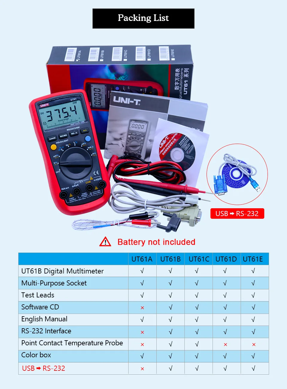 UNI-T UT61E Цифровой мультиметр автоматический диапазон True RMS UT61A/B/C/D Удержание данных диод тест зуммер непрерывность Multimetro+ подарок