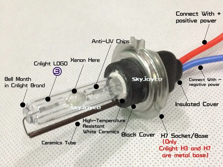 SKYJOYCE AC 12V 35W CNLIGHT HID Лампа 6000K 4300K 5000K Автомобильная ксеноновая лампа H1 H3 H7 H8 H11 9005 9006 Замена автомобильных фар