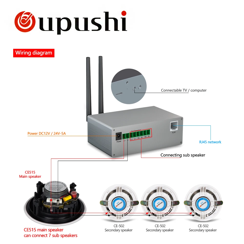 OUPUSHI wifi ceiling speaker 20-60W High quality 