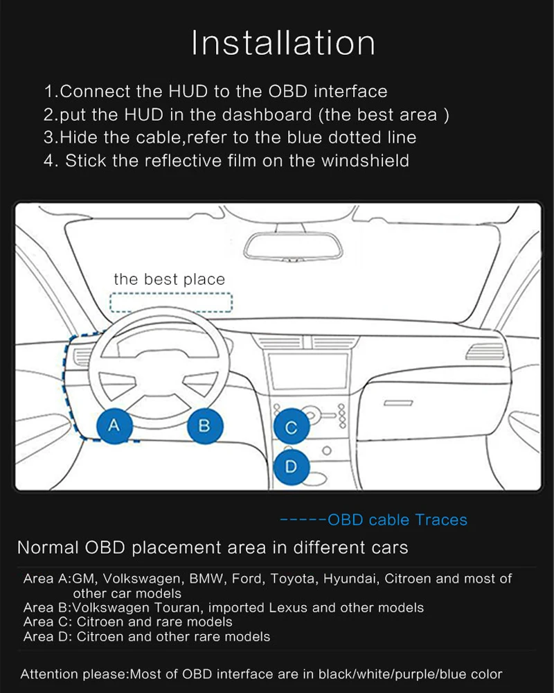 Лобовое стекло проектор D5000 OBD2 автомобильный Скорость головка мобильного