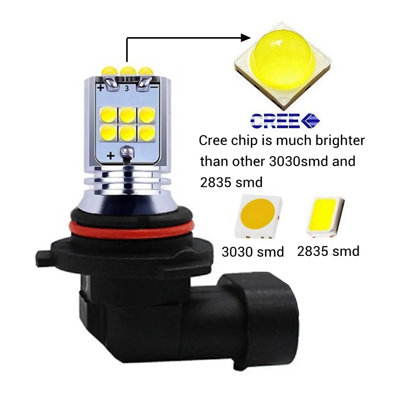2 шт. HB4 9006 HB3 9005 H10 супер яркий 1800LM Cree чип светодиодный лампы Авто Противотуманные