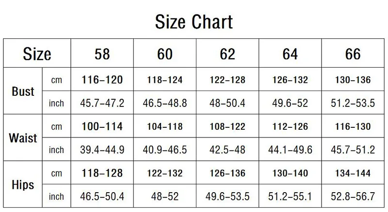 size