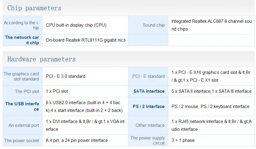 Б/у Asus B75M-PLUS оригинальная б/у рабочего Материнская плата Intel B75 разъем LGA 1155 i3 i5 i7 DDR3 32G SATA3 USB3.0