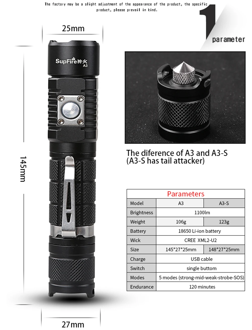 10 Вт Мощный светодиодный фонарик CREE L2 с usb зарядкой 5 режимов 1200 LMs Мини Портативный светодиодный фонарик тактический фонарь перезаряжаемый фонарь