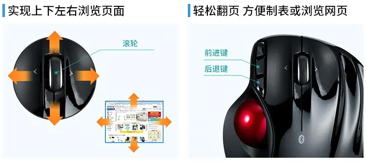 SANWA поставка эргономичная Проводная/Беспроводная/bluetooth мышь с трекболом креативная Мужская и Женская Офисная и домашняя Регулируемая скоростная мышь