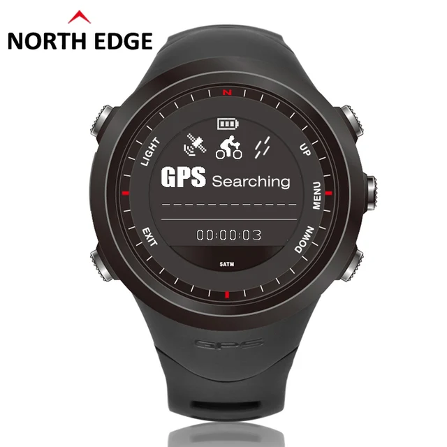 military watch gps