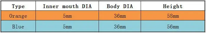 DATA