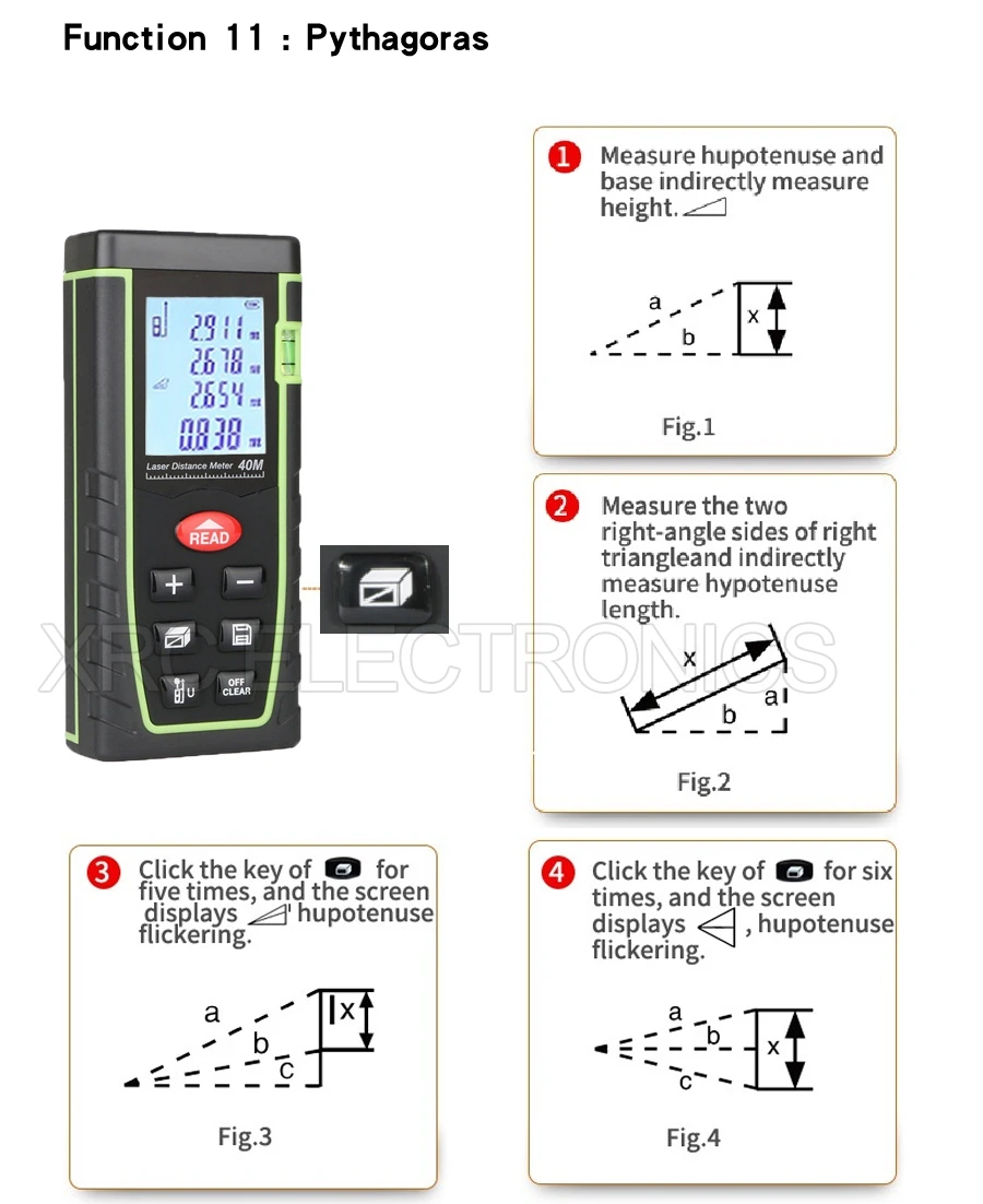RZ-T detail function 13