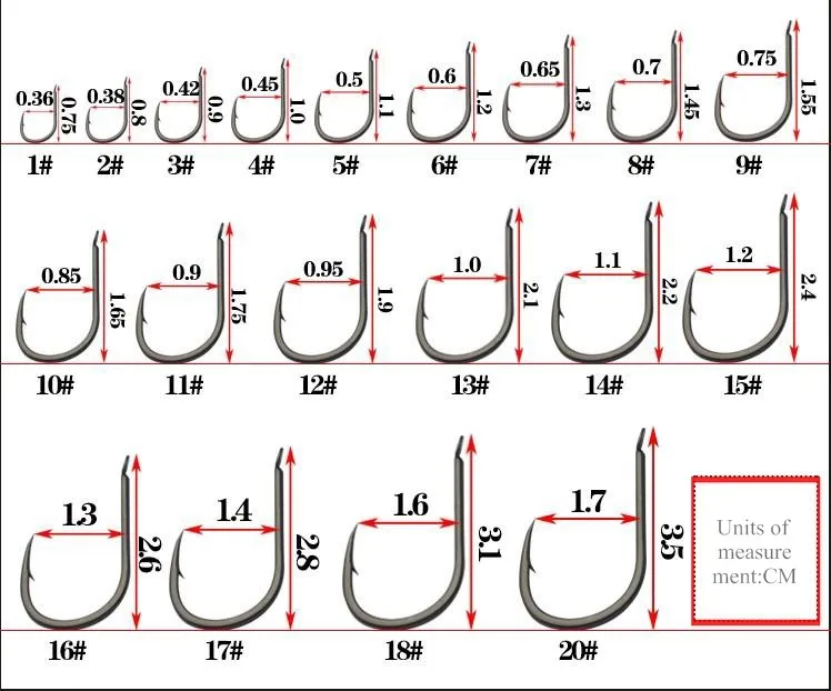 размерная таблица рыболовных крючков. как определить размер рыболовного. рыболовные крючки размеры таблица. размерность рыболовных крючков. японская нумерация рыболовных крючков.