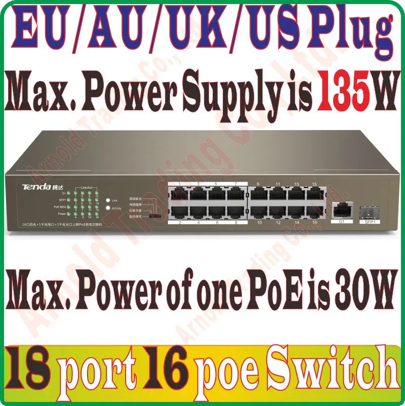 Max poe. Max poe