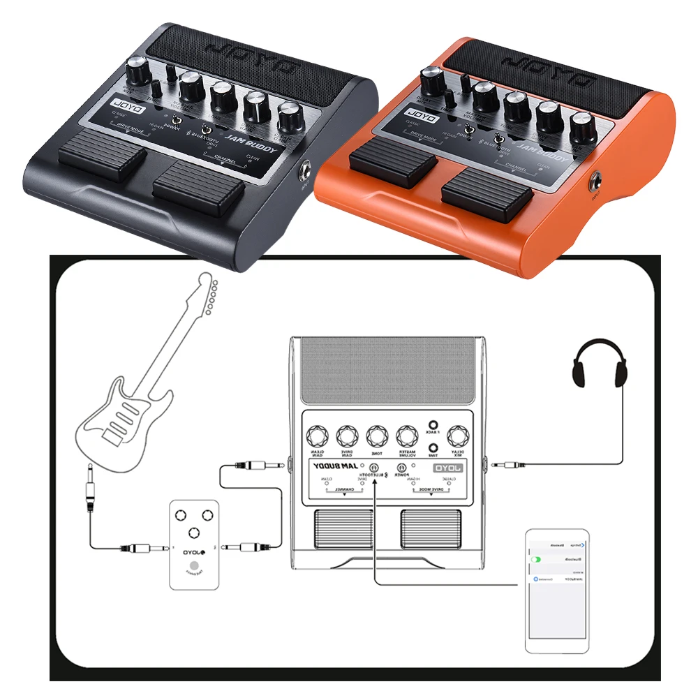 JOYO JAM BUDDY перезаряжаемый 4 0 двухканальный 2*4 Вт Педальный гитарный усилитель