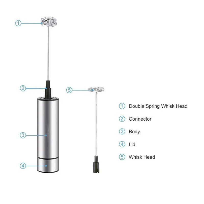 Лучший Электрический ручной вспениватель молока для кофе из нержавеющей стали палочка веничек для чая «маття» Пенообразователь для молока капучино и латте с 2 венчиками