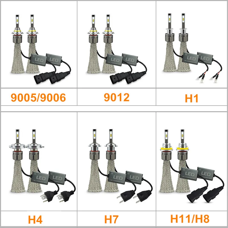 OXILAM светодиодный фонарь для фар автомобиля H4 H7 H11 H8 H1 9005 9006 9003 для Ford Focus 2 3 1 Fiesta Fusion Ranger Mustang Escape